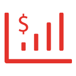 60 Minutes icon chart